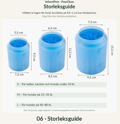 VelumiPets PawClean – Tassrengörare