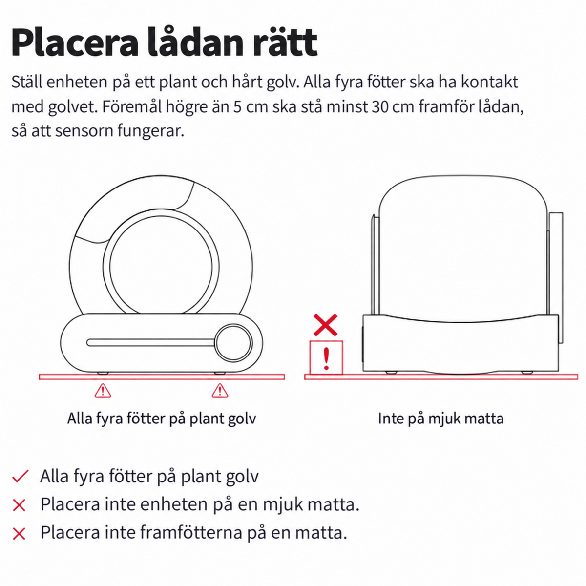 VelumiPets Nova – Automatisk kattlåda